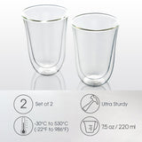 Double-Wall Insulated Latte Glasses (2)